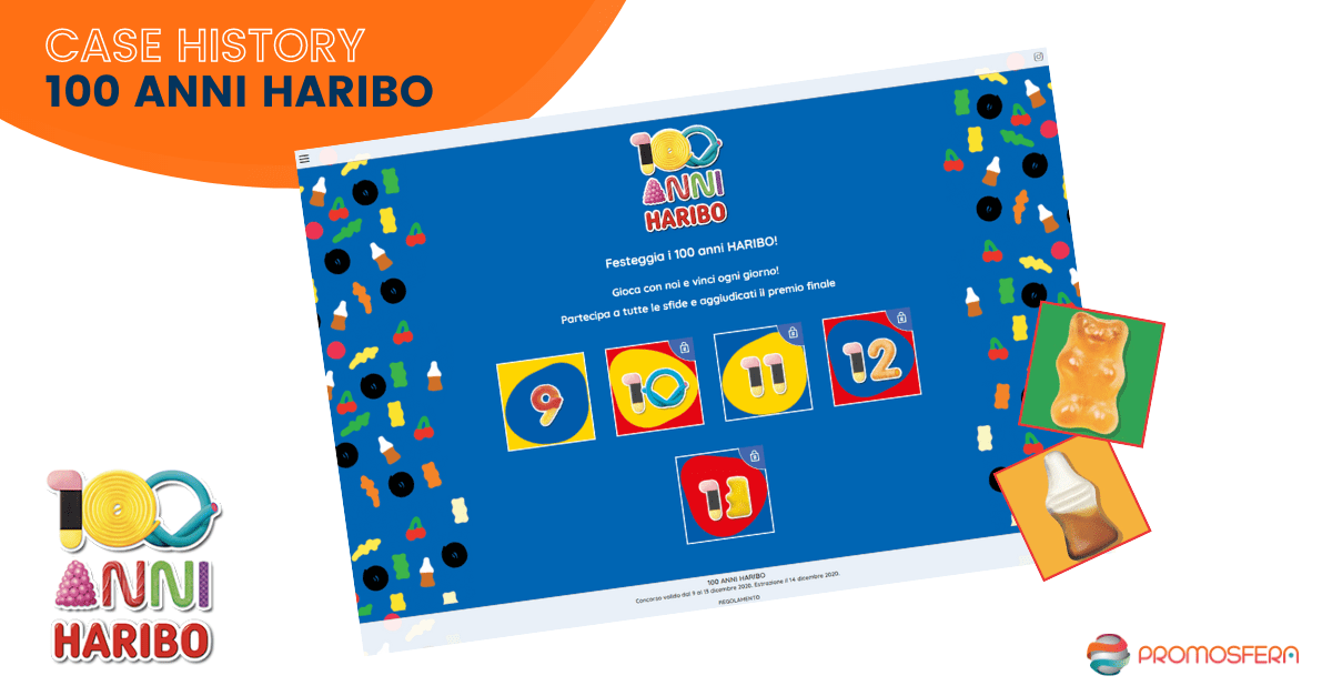 “HARIBO 100 years play with us!”: a highly successful MultiGame Promo