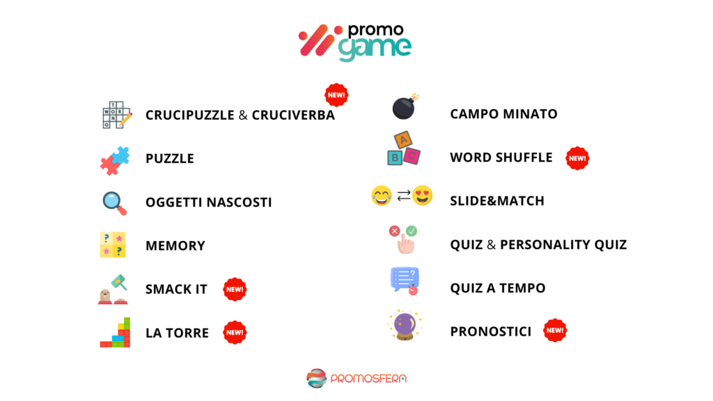 PromoGame minigame online per concorsi a premi e promozioni Promosfera