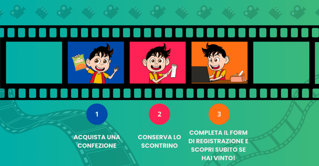 come funziona un concorso con character